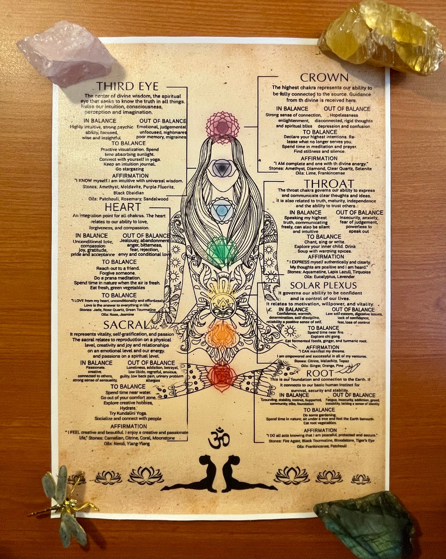 Reiki Sesh- Full Chakra Cleansing 🤲🏾✨ (up to 90 mins)